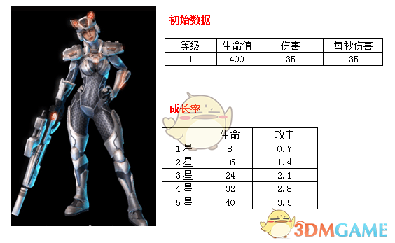大货车停服务区修车被两人阻拦