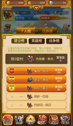 有哪些像油条包麻糍一样，「碳水 + 碳水」的美食？
